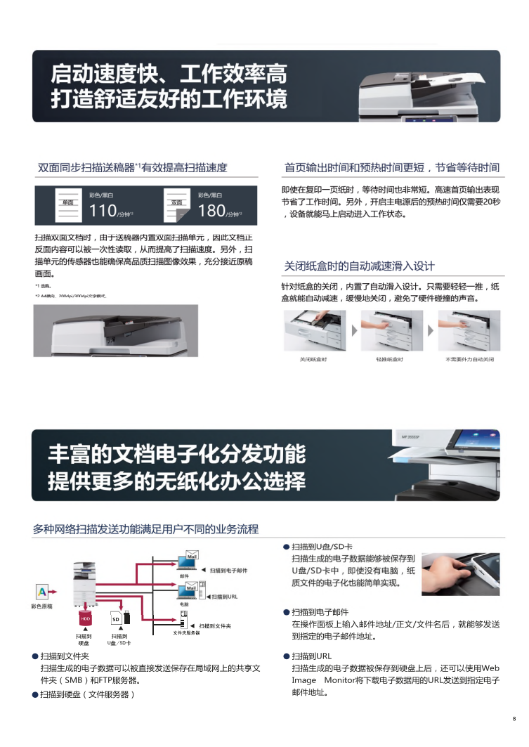 理光MP3055SP黑白数码复合机