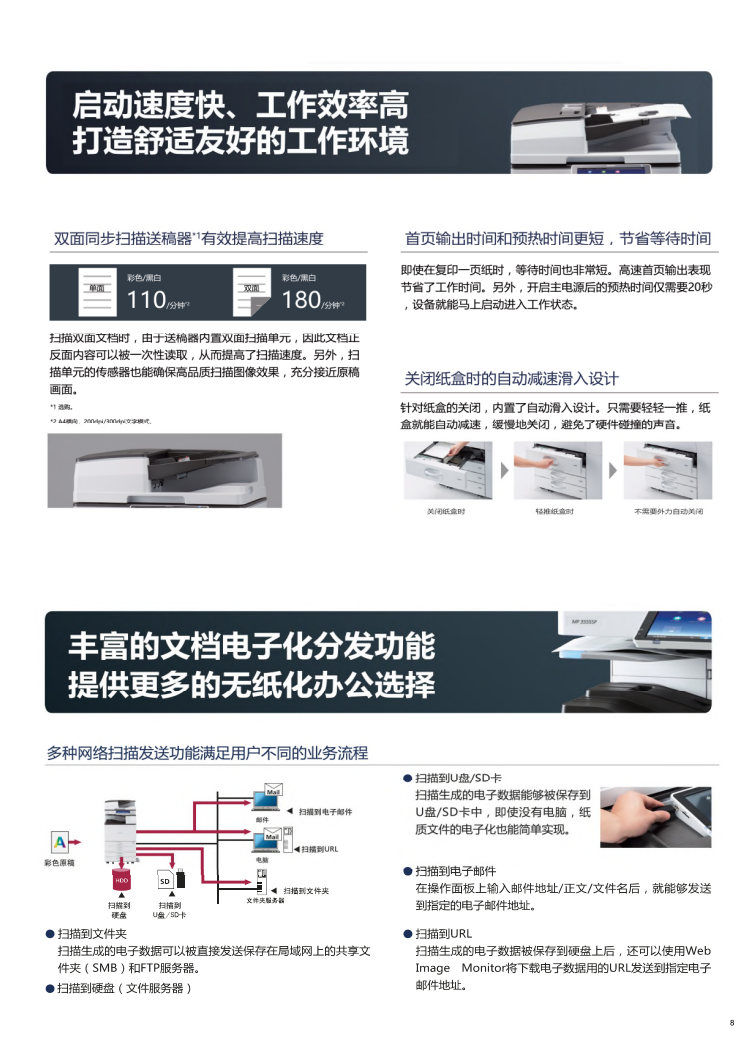 理光MP3555SP黑白数码复合机