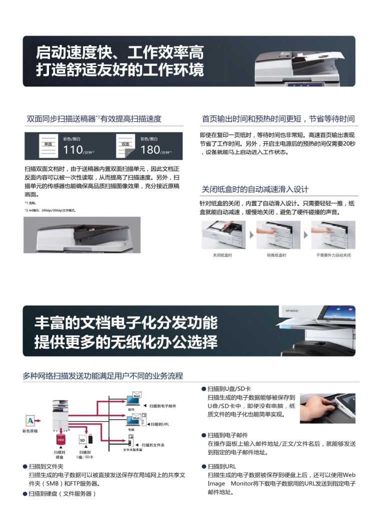 理光MP4055SP黑白数码复合机