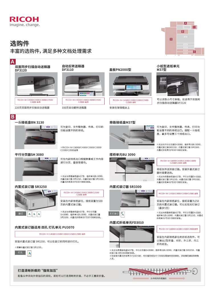 理光IM C6000彩色数码复合机