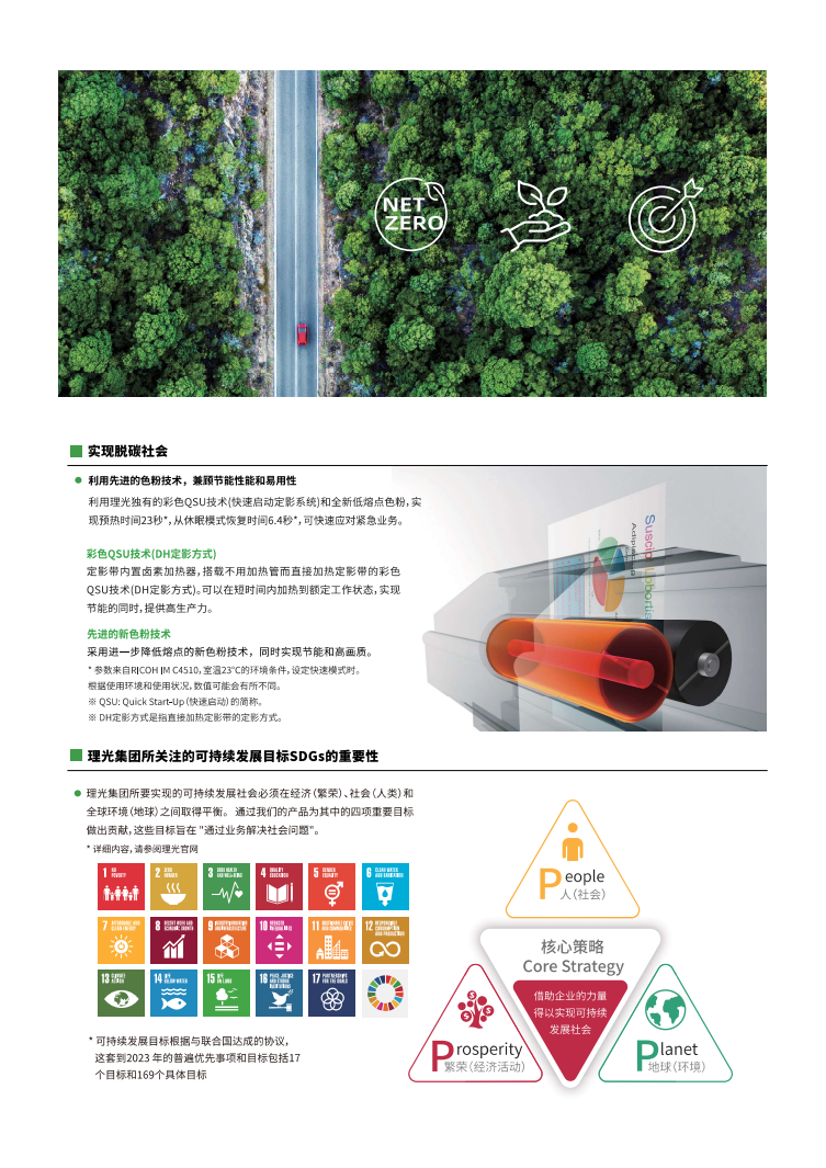 理光IMC6010彩色数码复合机