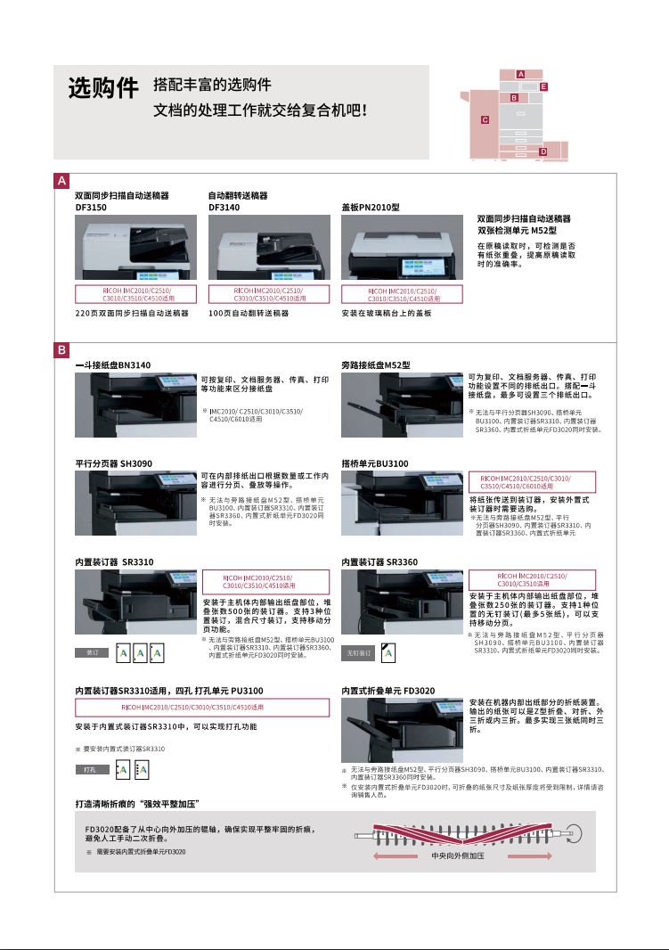 理光IMC6010彩色数码复合机