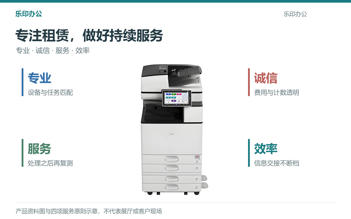 实物复合机照片及专业、诚信、服务、效率四个服务方向