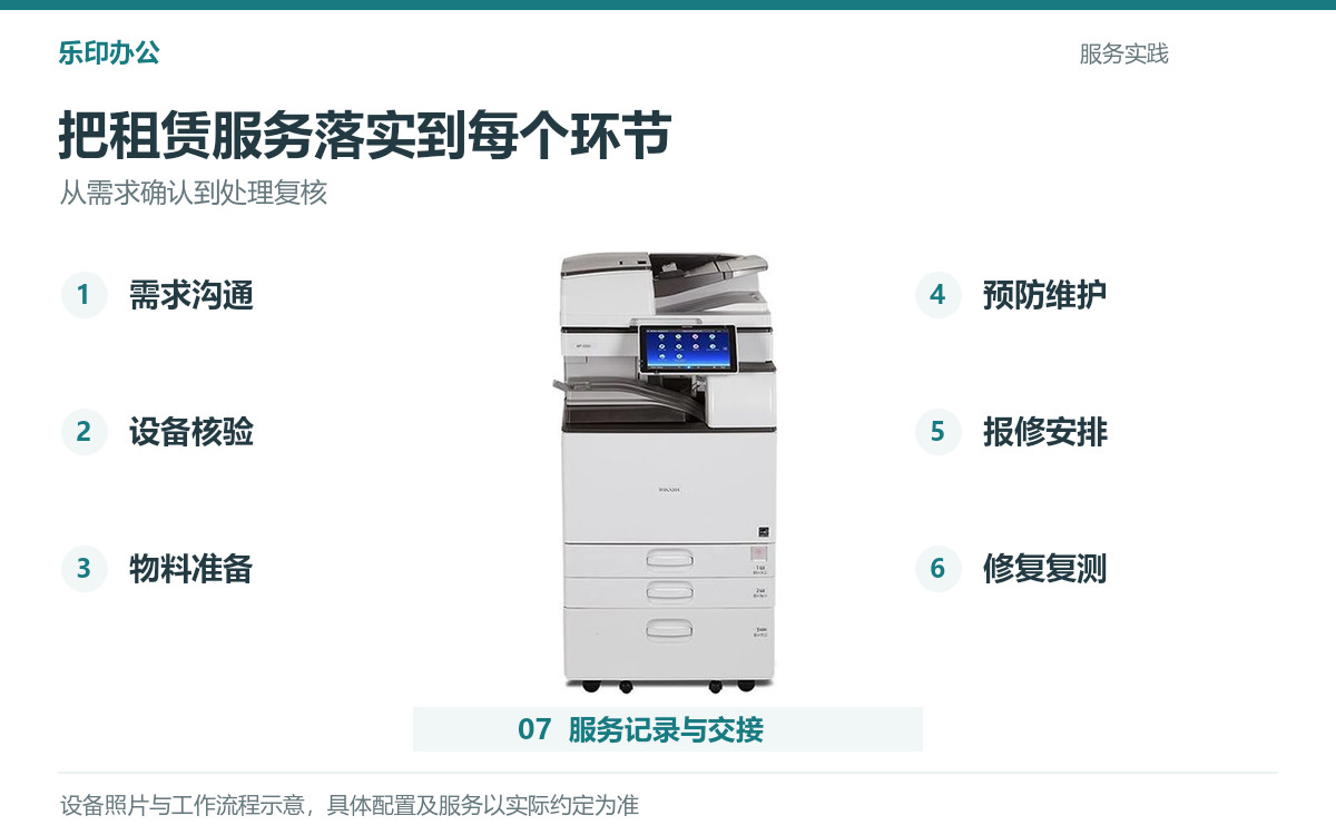 乐印办公如何把复印机租赁服务落实到七个环节