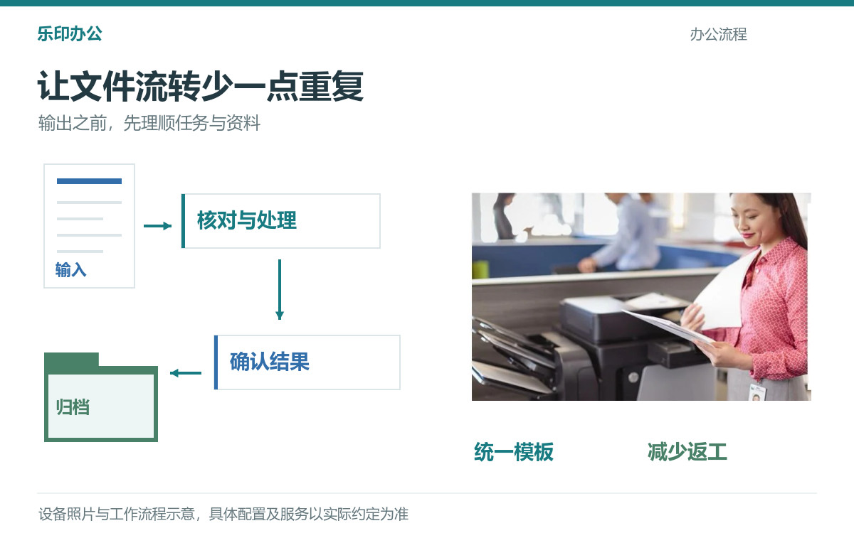 提升企业办公效率的实用路径：从在线协同到设备智能化