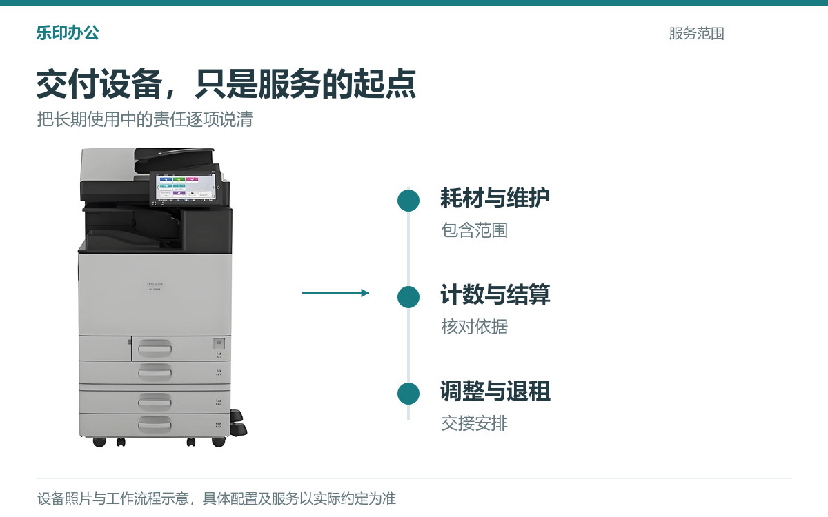 复印机租赁不止交付设备：乐印办公谈服务范围与履约细节