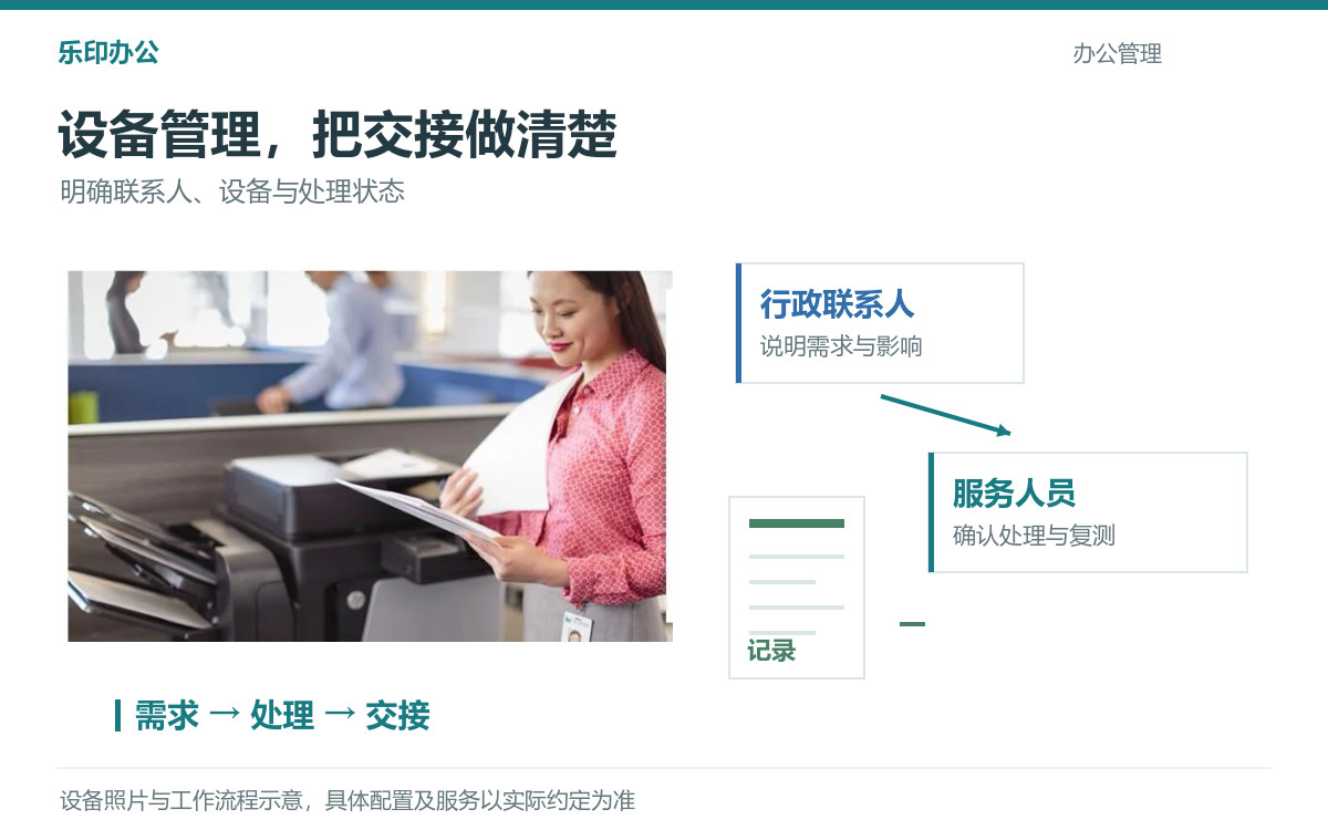 办公打印场景资料图与行政联系人、服务人员和交接记录之间的关系